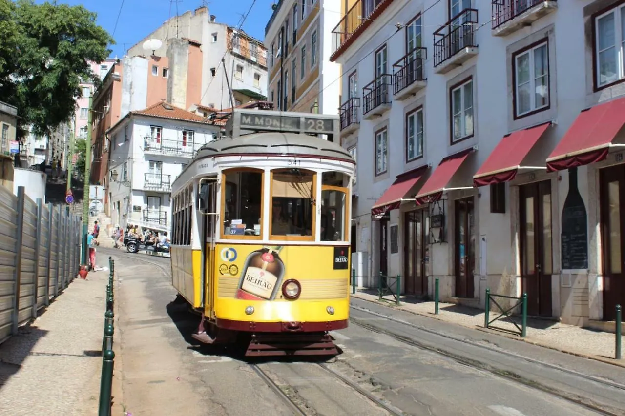 Graca Garden Home Lisboa 0*,  Portugalsko
