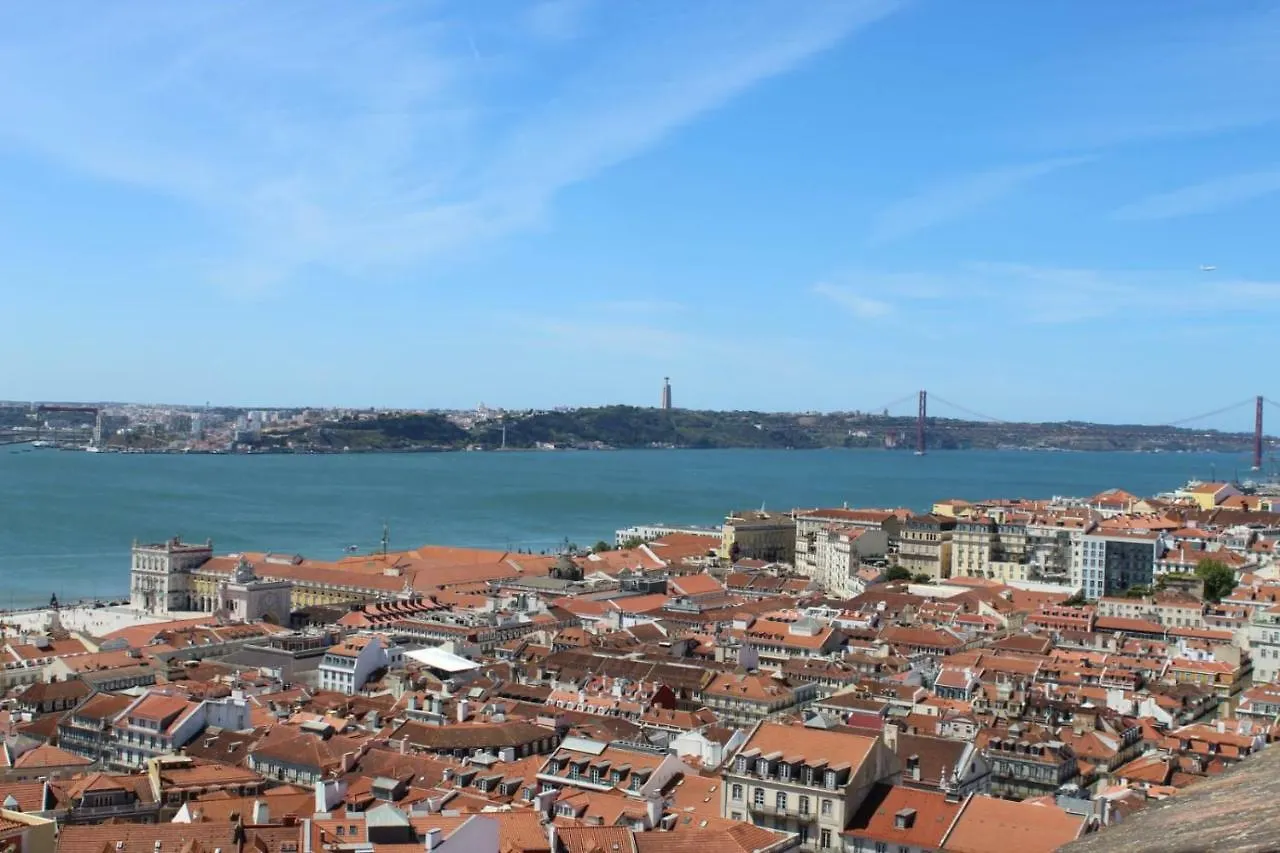 Graca Garden Home Lisbon Apartment